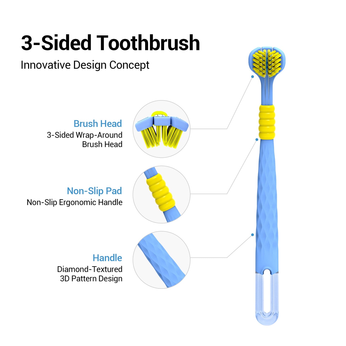 CEELIKE 3-Sided Soft Toothbrush | U-Shaped Design