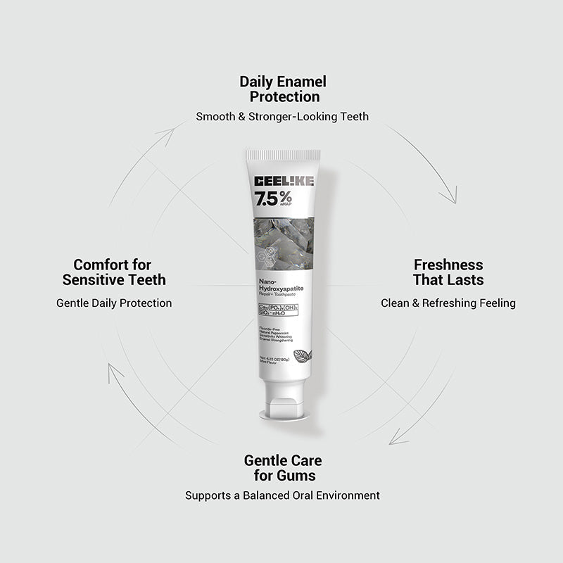 CEELIKE 7.5% Nano-Hydroxyapatite Repairing Toothpaste